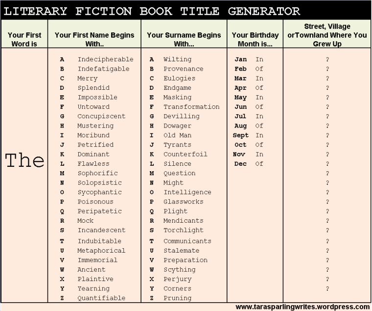 The Literary Fiction Book Title Generator